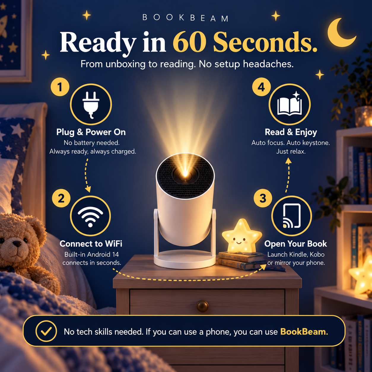 WonderBeam™ – Proyector Mágico de Cuentos